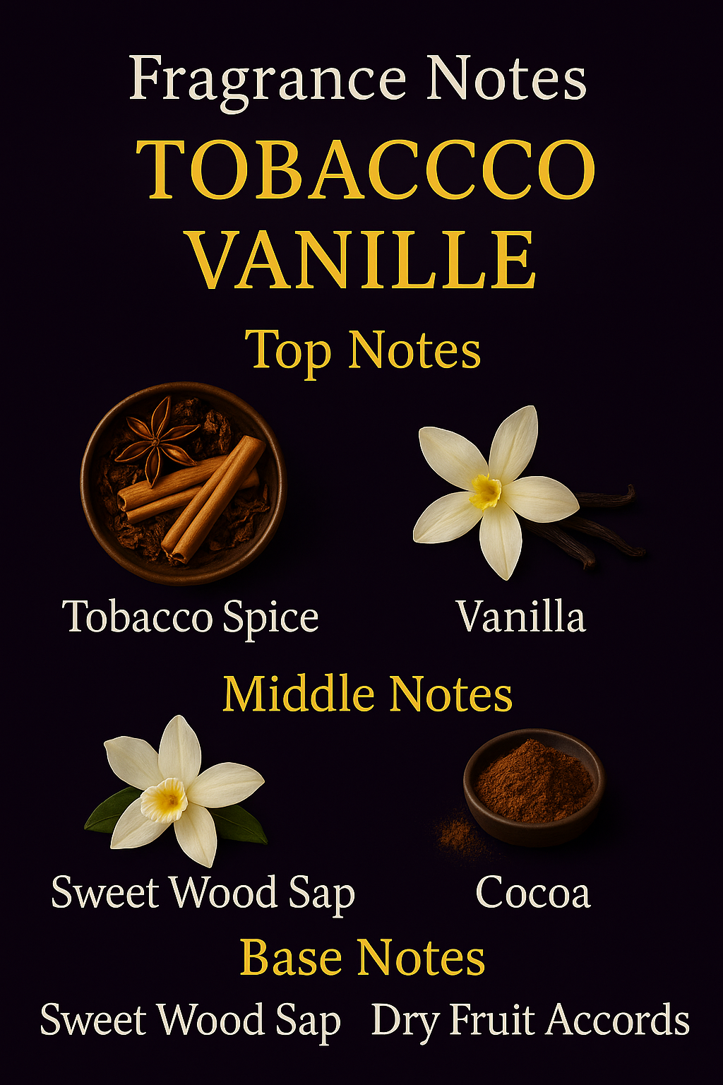 Tobacco Vanille Oil