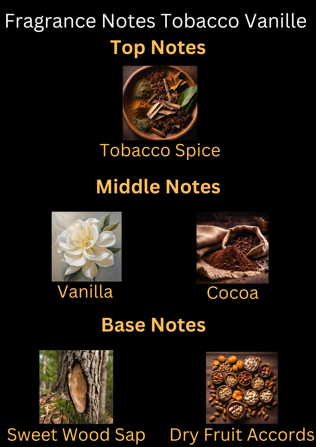 Tobacco Vanille Oil